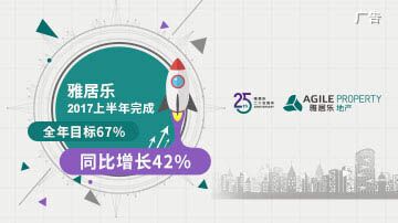雅居乐上半年完成全年目标67%
